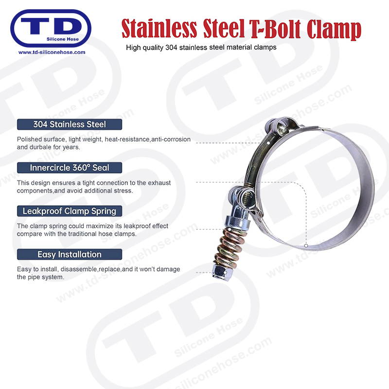 Feder verstärkte T-Bolt Silikonschlauchklemme